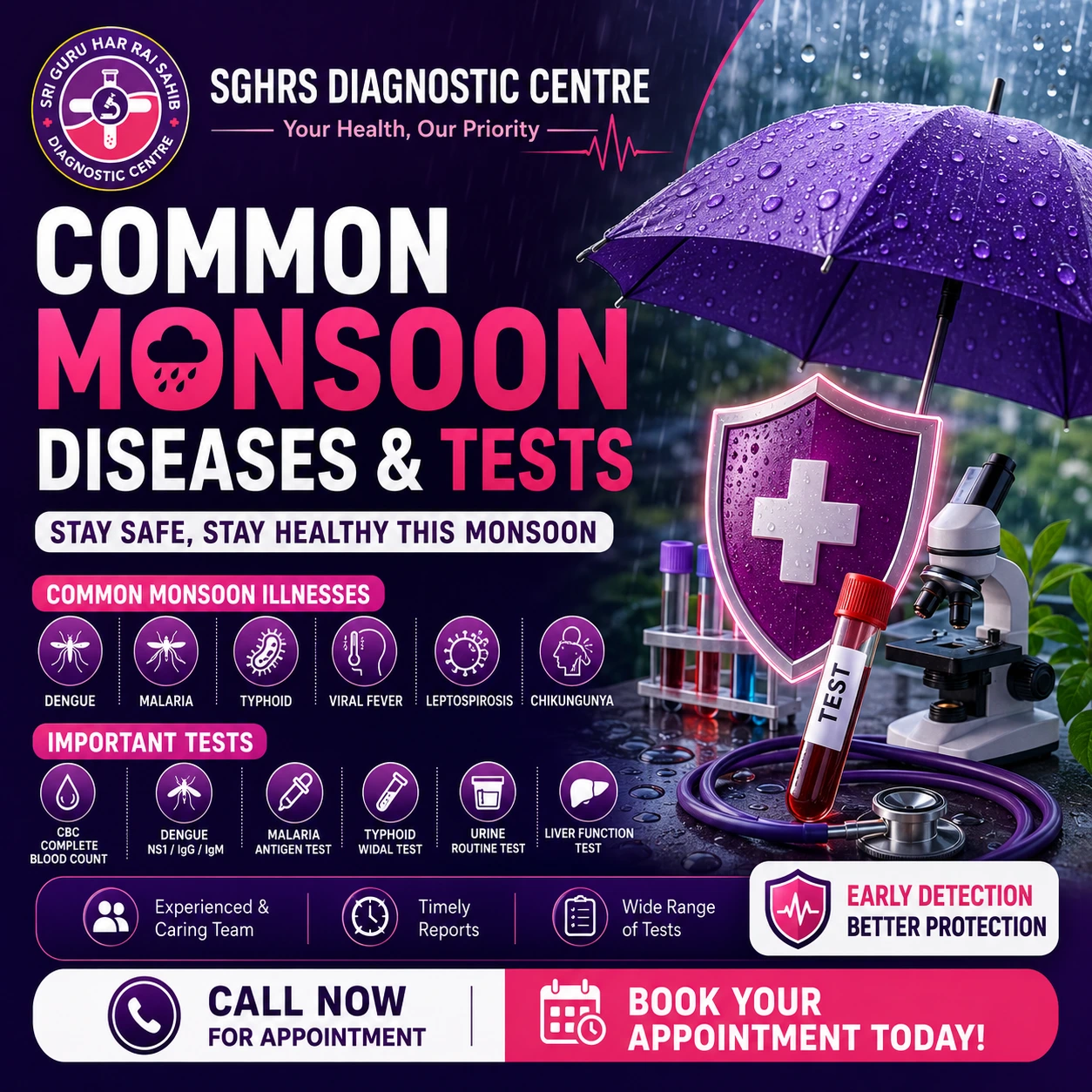 Common Monsoon Diseases and Diagnostic Tests