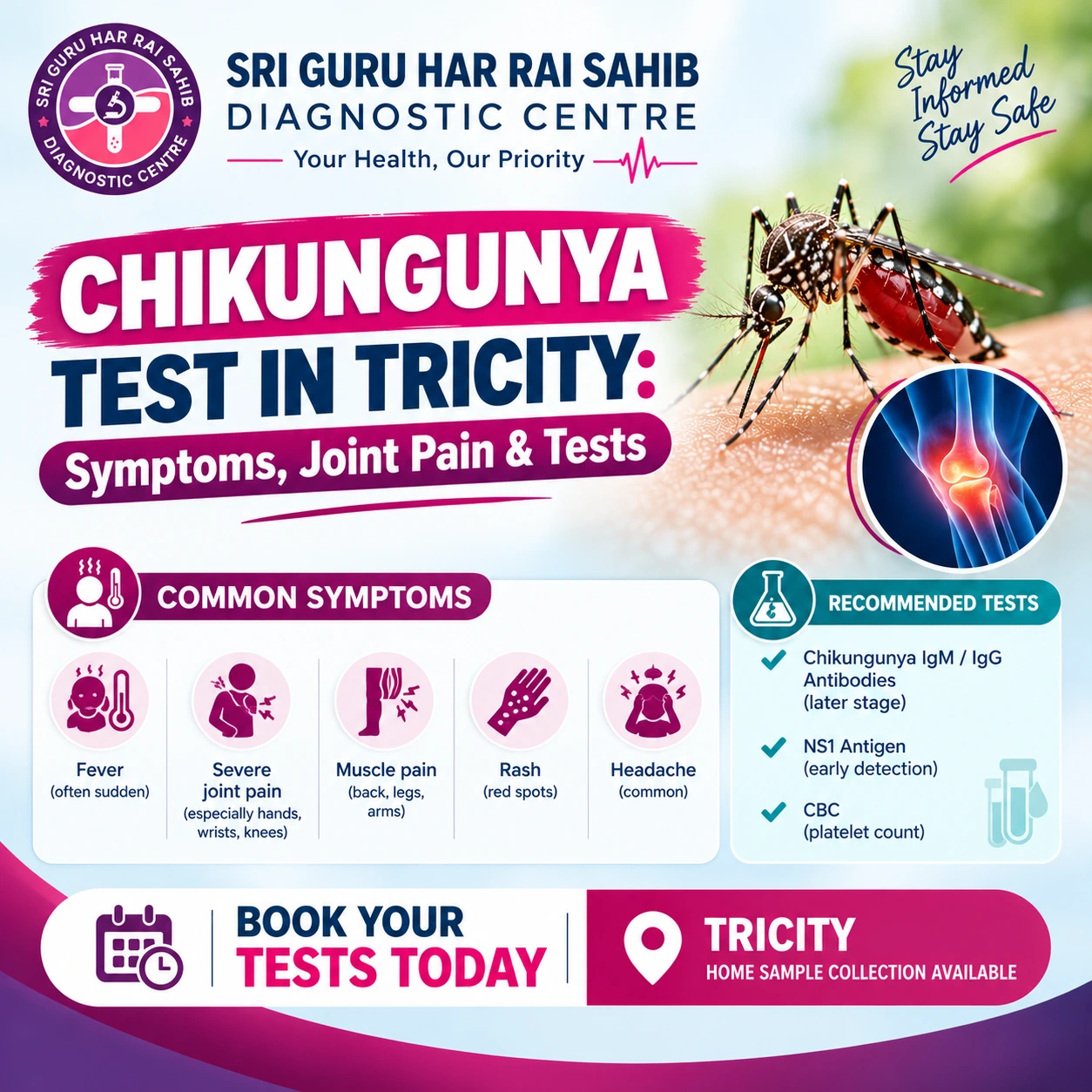 Chikungunya Test in Tricity Symptoms Joint Pain and Tests